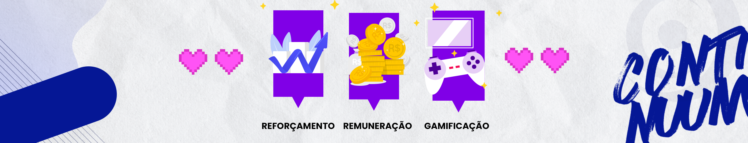 Reforçamento, Remuneração e Gamificação